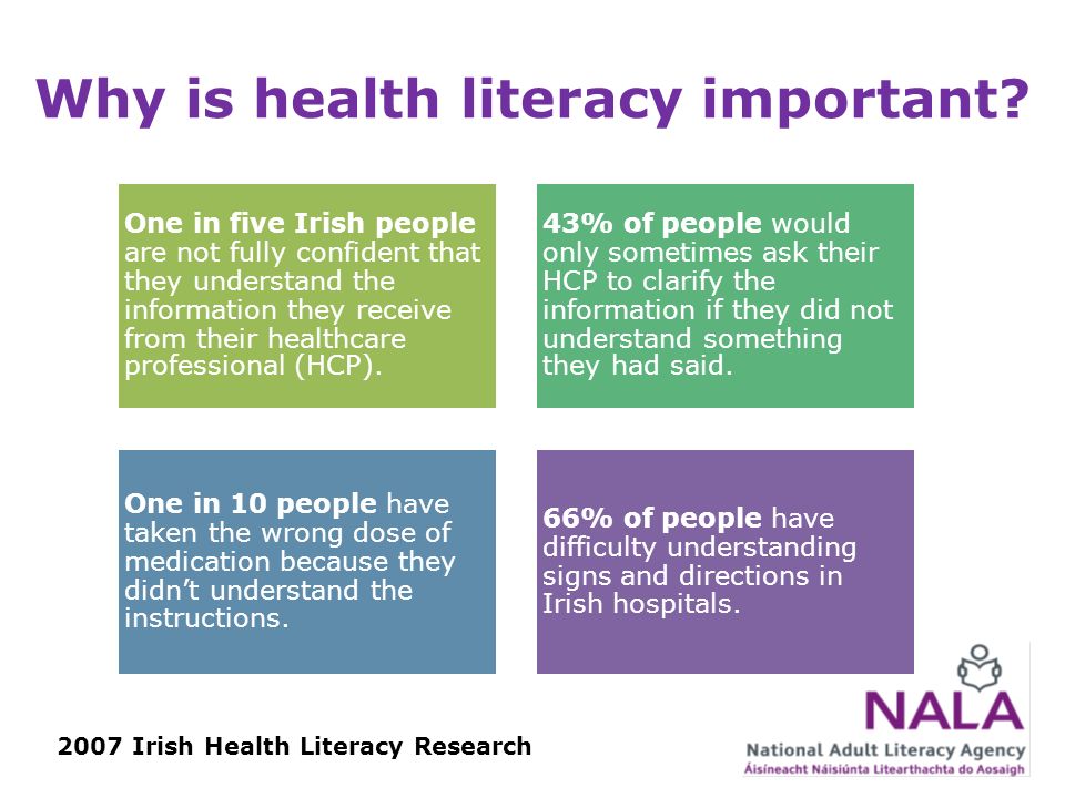 Why is health literacy important.