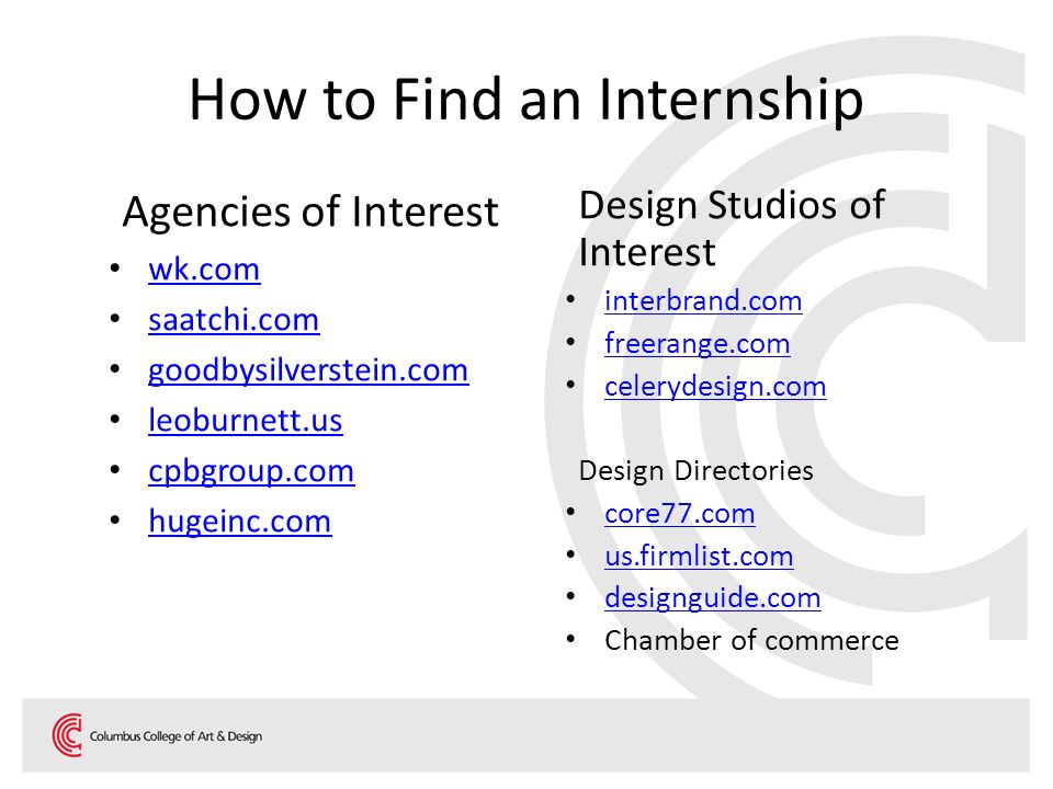 Internship Essentials Agenda Why Do An Internship What Is An Internship Paid Internship Unpaid Internship For Credit Internship Other Experiences Opportunities Ppt Download