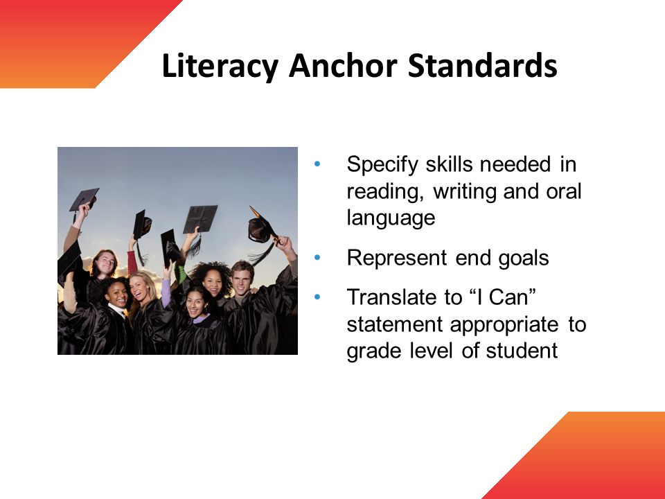 Literacy Anchor Standards Specify skills needed in reading, writing and oral language Represent end goals Translate to I Can statement appropriate to grade level of student