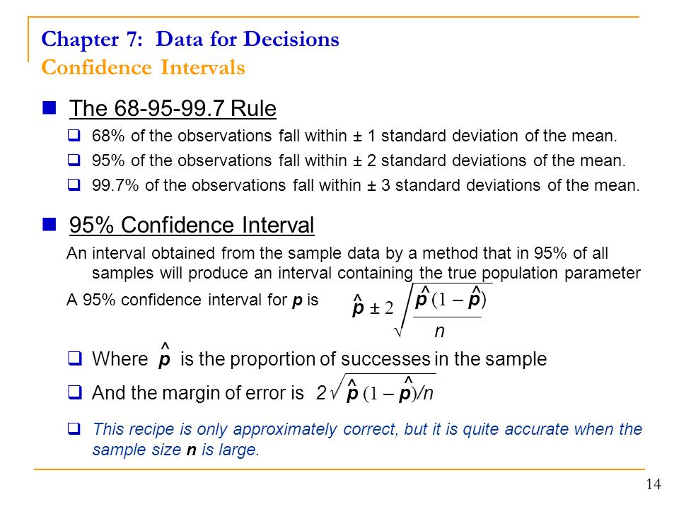 Chapter 7: Data for Decisions Confidence Intervals The Rule  68% of the observations fall within ± 1 standard deviation of the mean.