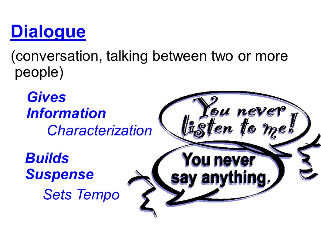 Dialogue (conversation, talking between two or more people) Gives Information Characterization Builds Suspense Sets Tempo