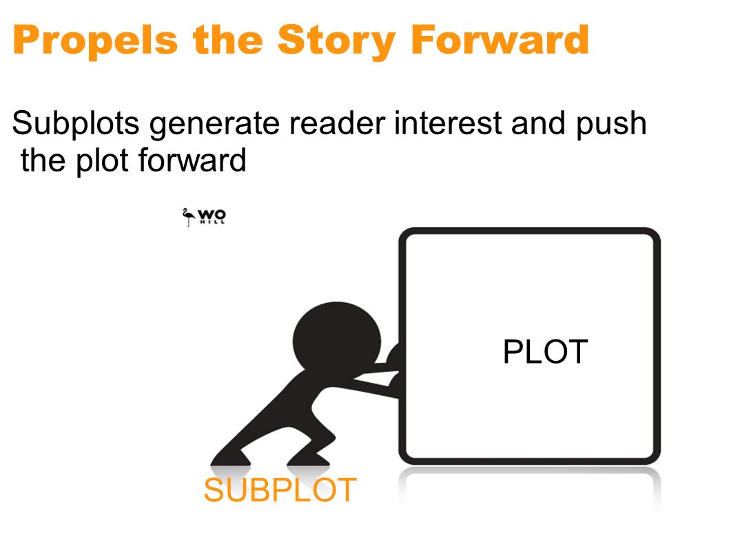 Propels the Story Forward Subplots generate reader interest and push the plot forward PLOT SUBPLOT