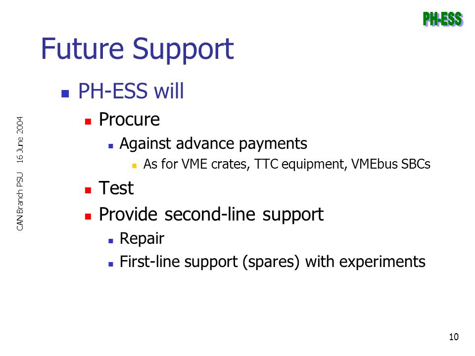 16 June 2004 CAN Branch PSU 10 Future Support PH-ESS will Procure Against advance payments As for VME crates, TTC equipment, VMEbus SBCs Test Provide second-line support Repair First-line support (spares) with experiments