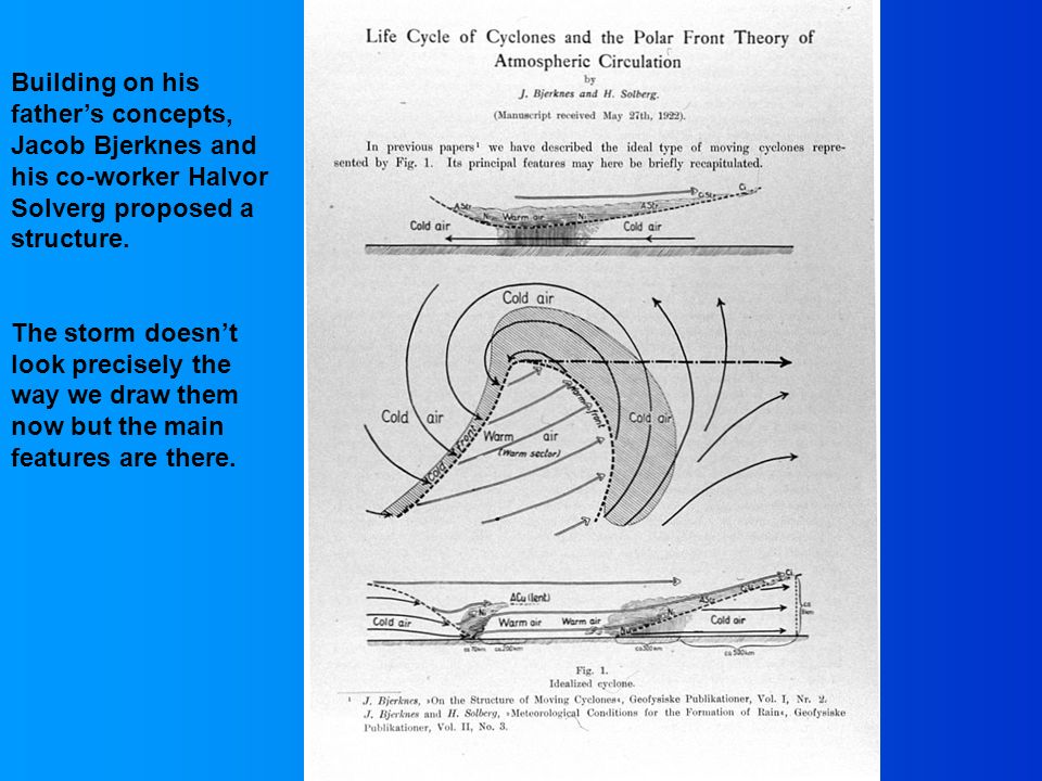 Norwegian Cyclone Model Review Vilhelm and Jacob Bjerknes; Halvor Solberg Bergen Geophysical Institute ~ ppt download