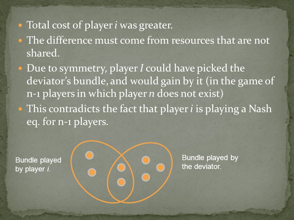 Total cost of player i was greater. The difference must come from resources that are not shared.