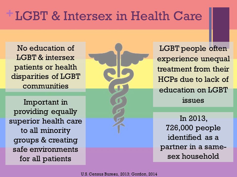 + LGBT & Intersex in Health Care No education of LGBT & intersex patients or health disparities of LGBT communities LGBT people often experience unequal treatment from their HCPs due to lack of education on LGBT issues In 2013, 726,000 people identified as a partner in a same- sex household Important in providing equally superior health care to all minority groups & creating safe environments for all patients U.S.