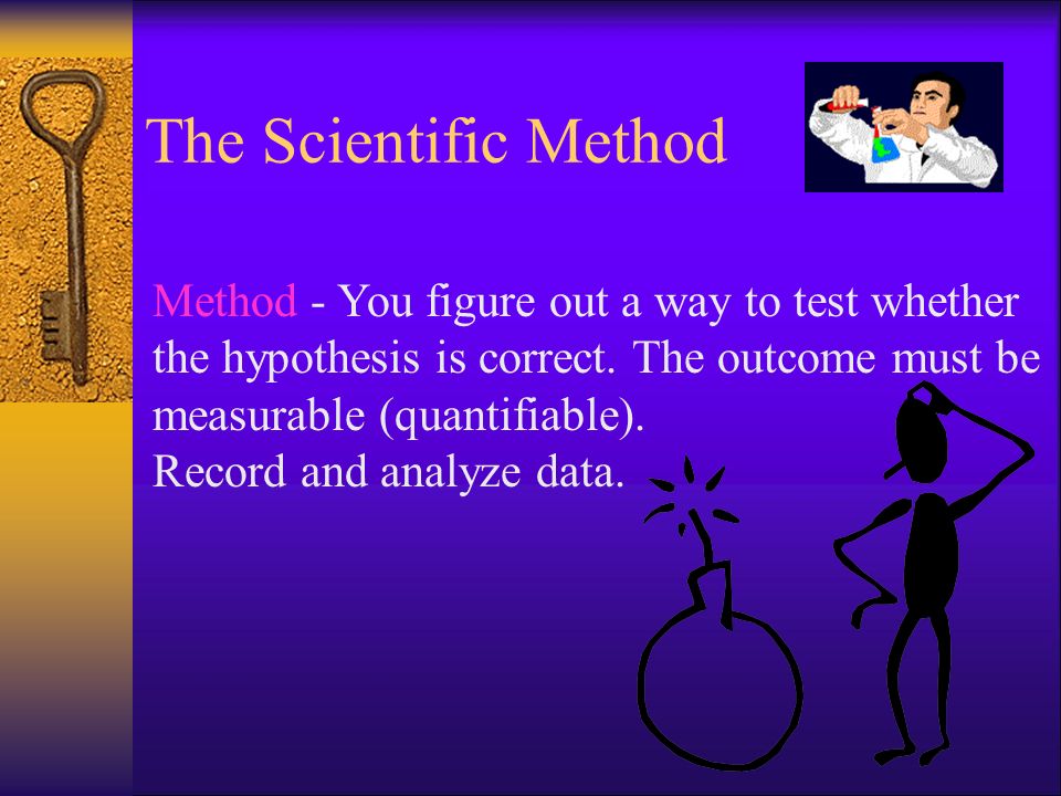 The Scientific Method Method - You figure out a way to test whether the hypothesis is correct.