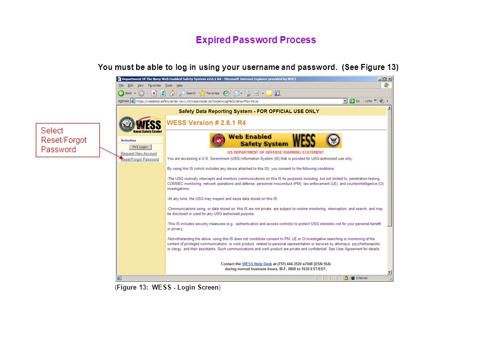 You must be able to log in using your username and password.