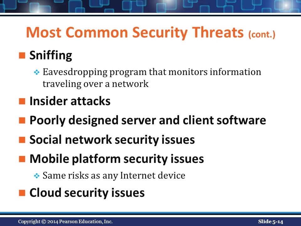 Most Common Security Threats (cont.) Sniffing  Eavesdropping program that monitors information traveling over a network Insider attacks Poorly designed server and client software Social network security issues Mobile platform security issues  Same risks as any Internet device Cloud security issues Copyright © 2014 Pearson Education, Inc.Slide 5-14
