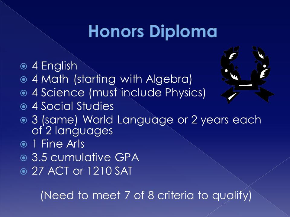  4 English  4 Math (starting with Algebra)  4 Science (must include Physics)  4 Social Studies  3 (same) World Language or 2 years each of 2 languages  1 Fine Arts  3.5 cumulative GPA  27 ACT or 1210 SAT (Need to meet 7 of 8 criteria to qualify)