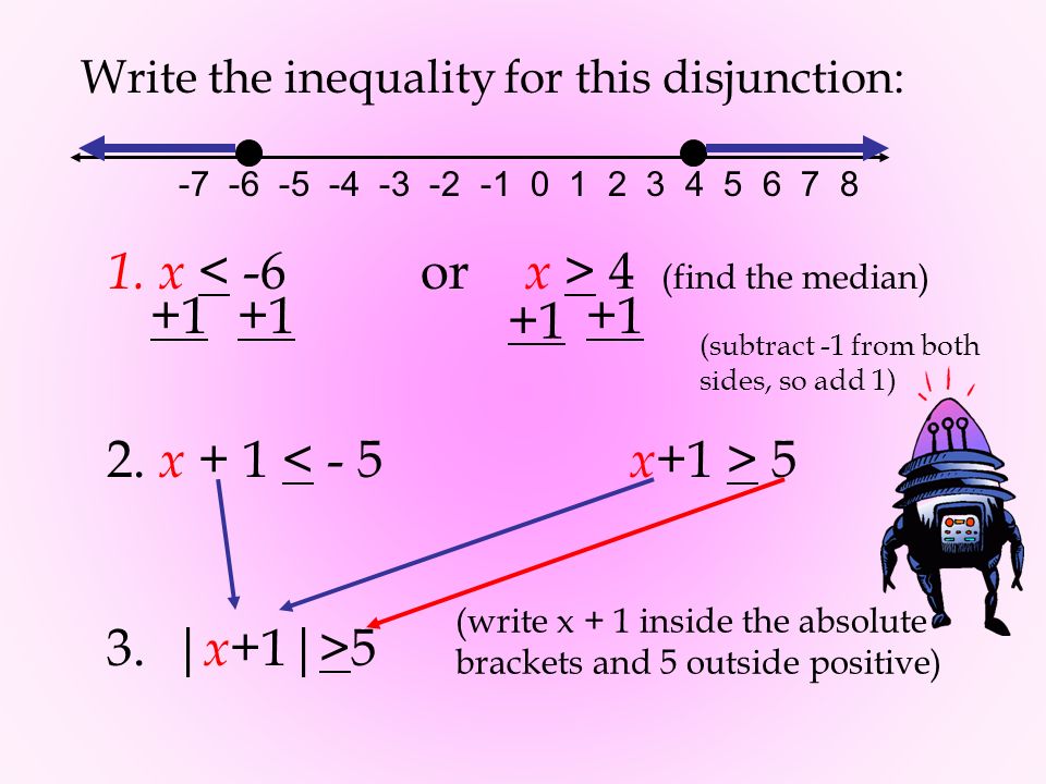 Write the inequality for this disjunction: x 4 (find the median) 2.