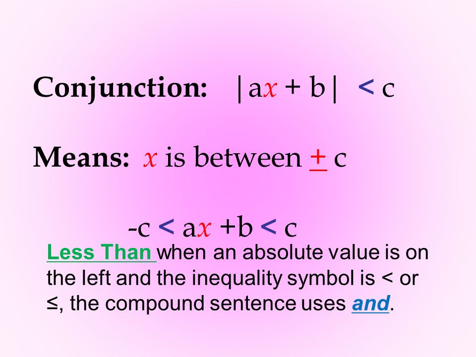 Conjunction: |a x + b| < c Means: x is between + c -c < a x +b < c Less Than when an absolute value is on the left and the inequality symbol is < or ≤, the compound sentence uses and.