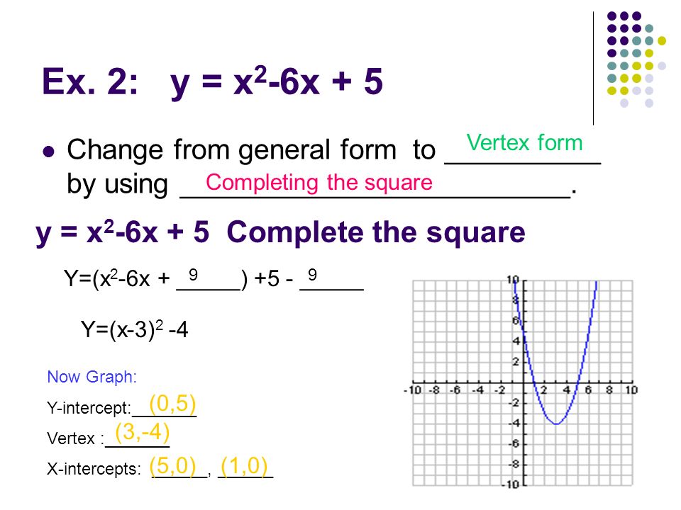 Warm Up Find The Vertex The Roots Or The Y Intercept Of The Following Forms 1 F X X 4 F X 2 X 3 X 4 3 F X X 2 2x 15 Answers Ppt Download