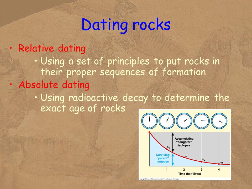 Presentation on theme: "Dating rocks Relative dating Using a set of pr...
