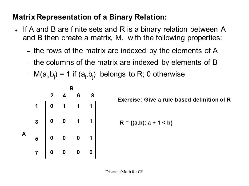 discrete math for cs binary relation: a binary relation between sets