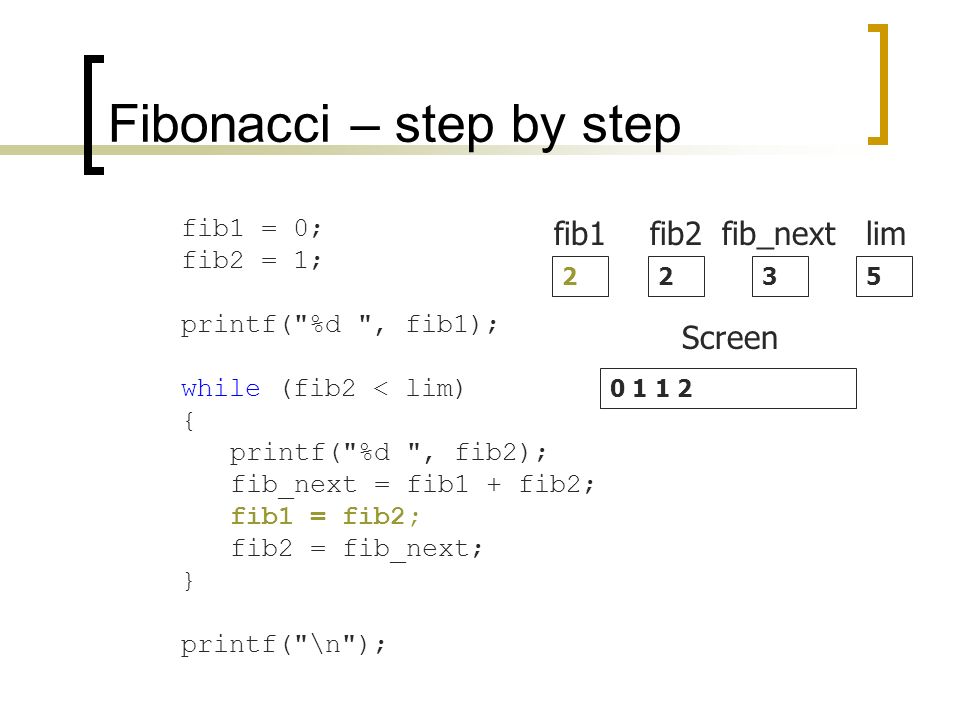 Fibonacci – step by step fib1 = 0; fib2 = 1; printf( %d , fib1); while (fib2 < lim) { printf( %d , fib2); fib_next = fib1 + fib2; fib1 = fib2; fib2 = fib_next; } printf( \n ); Screen 5 lim 2 fib1 2 fib2 3 fib_next