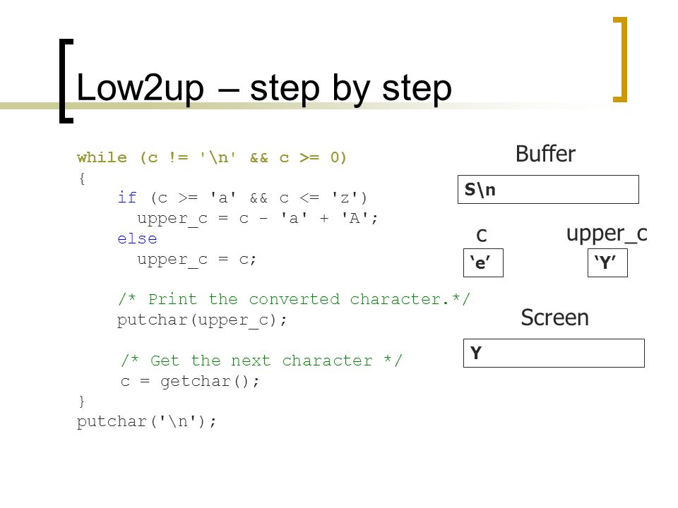 Low2up – step by step S\n Buffer ‘e’‘Y’ c upper_c Y Screen while (c != \n && c >= 0) { if (c >= a && c <= z ) upper_c = c - a + A ; else upper_c = c; /* Print the converted character.*/ putchar(upper_c); /* Get the next character */ c = getchar(); } putchar( \n );