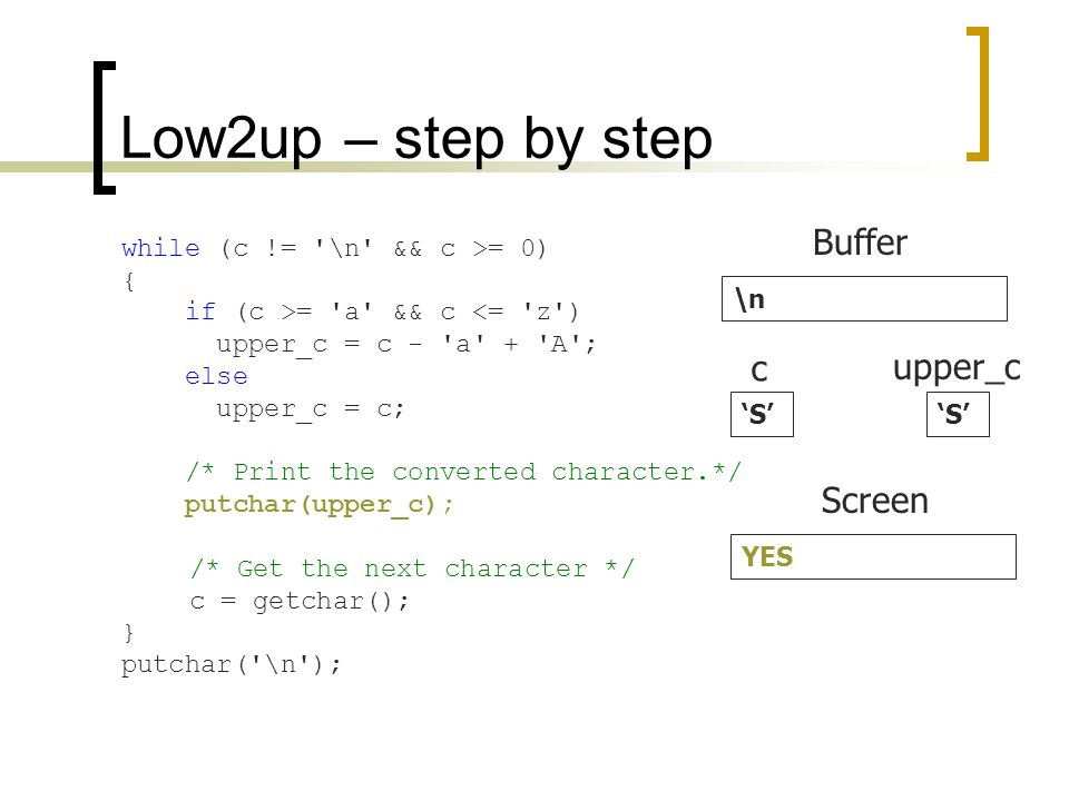 Low2up – step by step \n Buffer ‘S’ c upper_c YES Screen while (c != \n && c >= 0) { if (c >= a && c <= z ) upper_c = c - a + A ; else upper_c = c; /* Print the converted character.*/ putchar(upper_c); /* Get the next character */ c = getchar(); } putchar( \n );