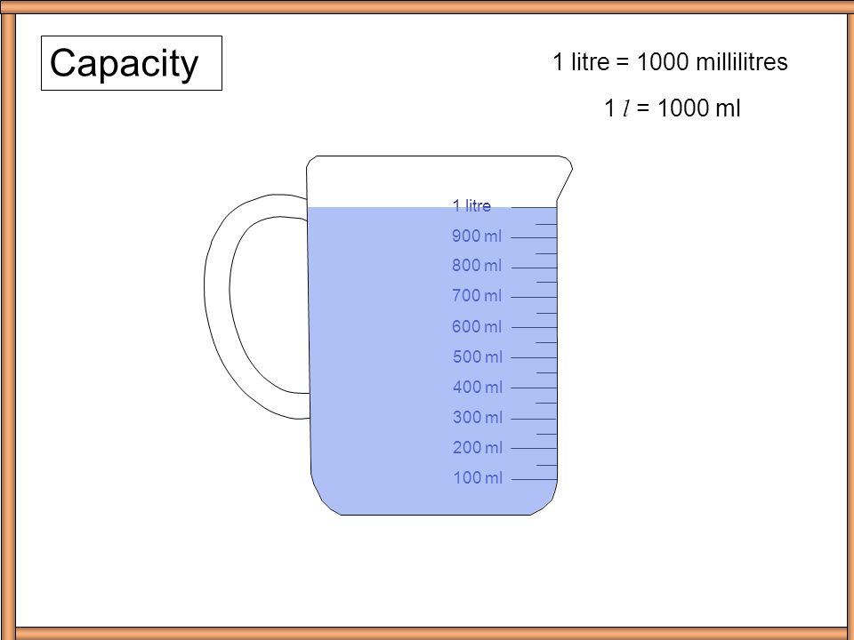 Whiteboardmaths Com C 07 All Rights Reserved Ppt Download