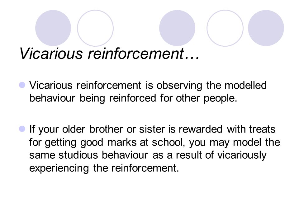 Vicarious reinforcement… Vicarious reinforcement is observing the modelled behaviour being reinforced for other people.