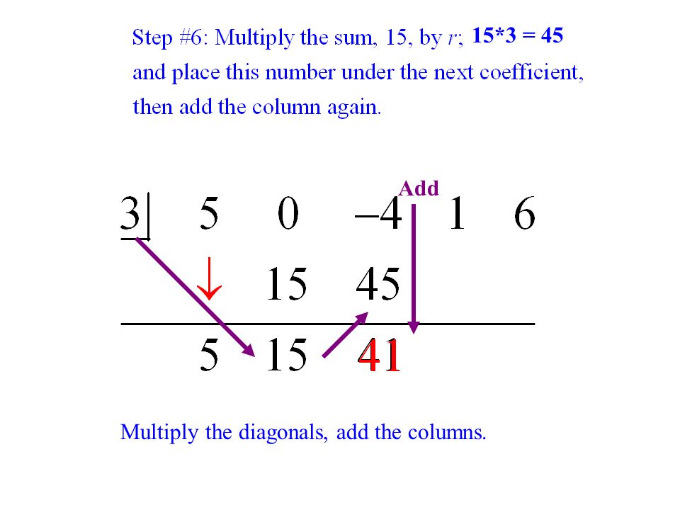 Multiply the diagonals, add the columns. Add 15*3 = 45