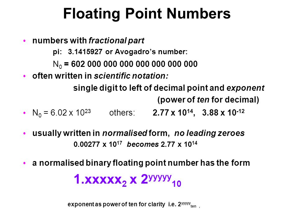 difference between floating point and decimal number places