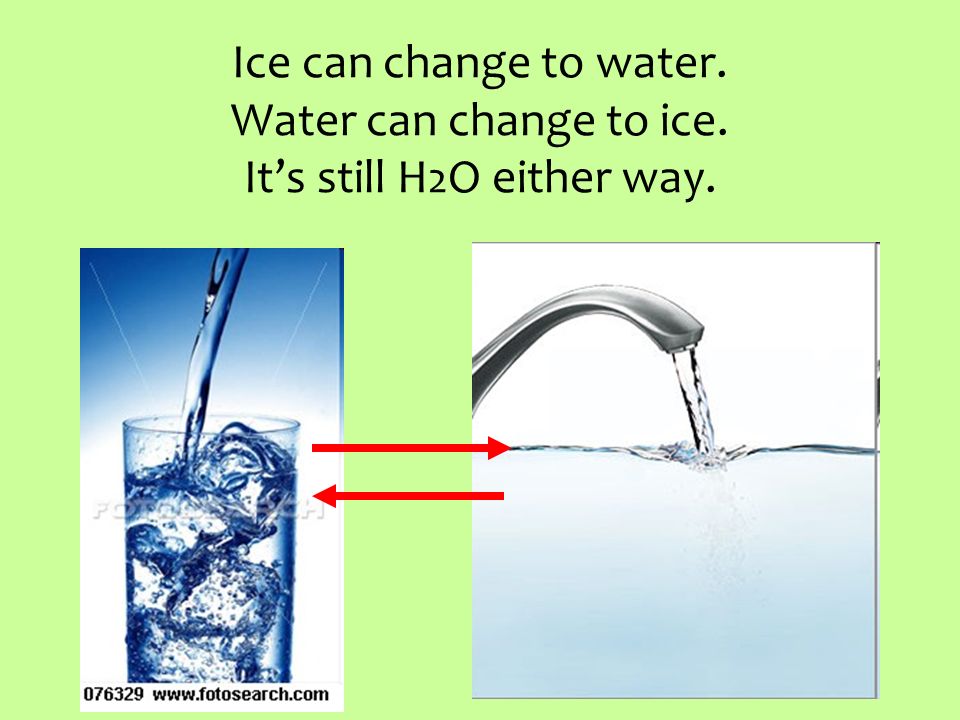 Still h. Physical and Chemical changes. Chemical change.