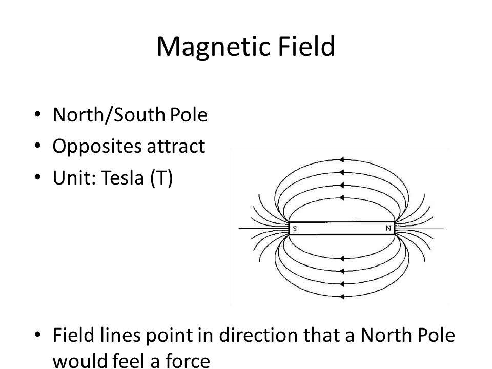 Integrere strukturelt Klinik Magnetic Force/Field. Magnetic Field North/South Pole Opposites attract Unit:  Tesla (T) Field lines point in direction that a North Pole would feel a. -  ppt download