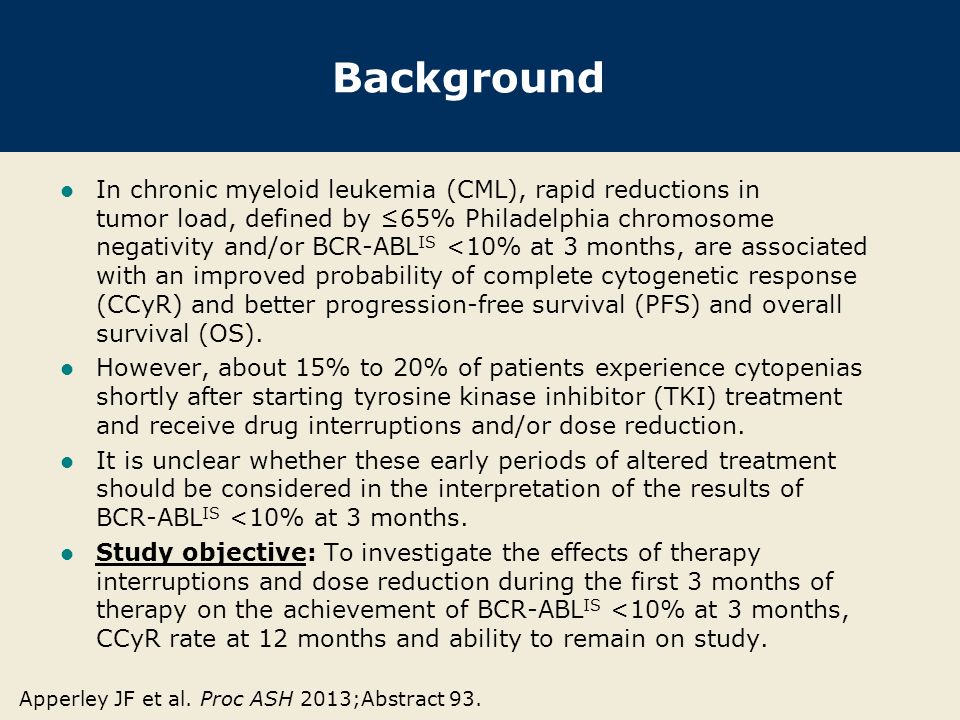 Background In chronic myeloid leukemia (CML), rapid reductions in tumor load, defined by ≤65% Philadelphia chromosome negativity and/or BCR-ABL IS <10% at 3 months, are associated with an improved probability of complete cytogenetic response (CCyR) and better progression-free survival (PFS) and overall survival (OS).
