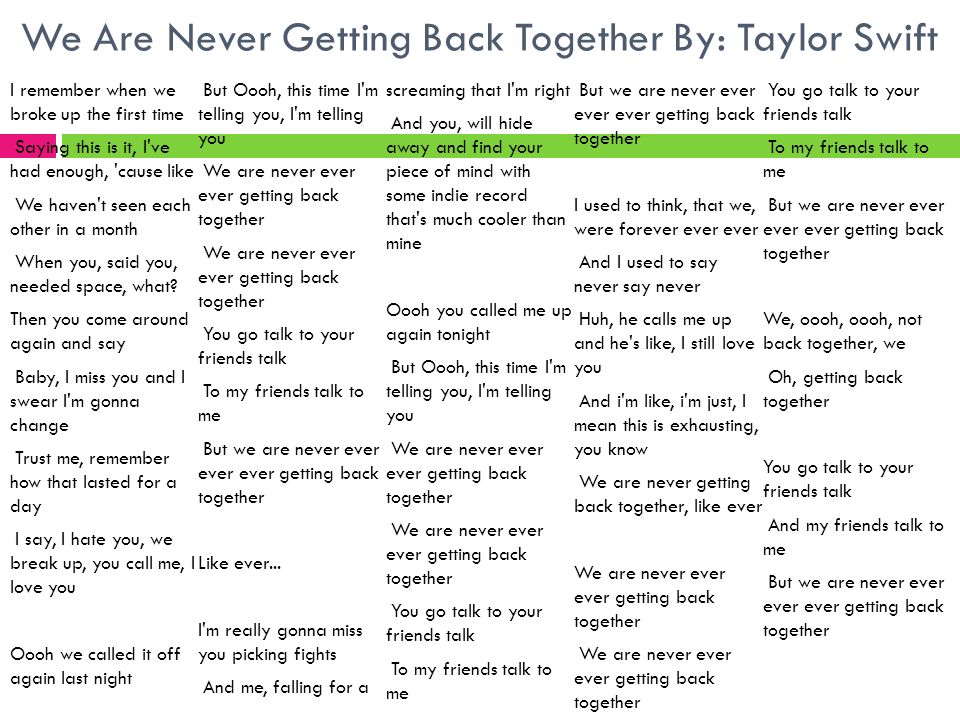 Lyrics We Are Never Getting Back Together Thats What Makes