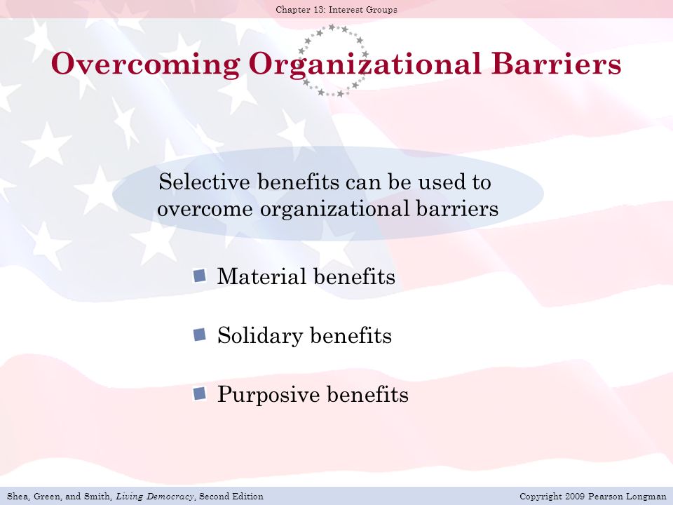 Shea, Green, and Smith, Living Democracy, Second EditionCopyright 2009 Pearson Longman Chapter 13: Interest Groups Overcoming Organizational Barriers Selective benefits can be used to overcome organizational barriers Material benefits Solidary benefits Purposive benefits