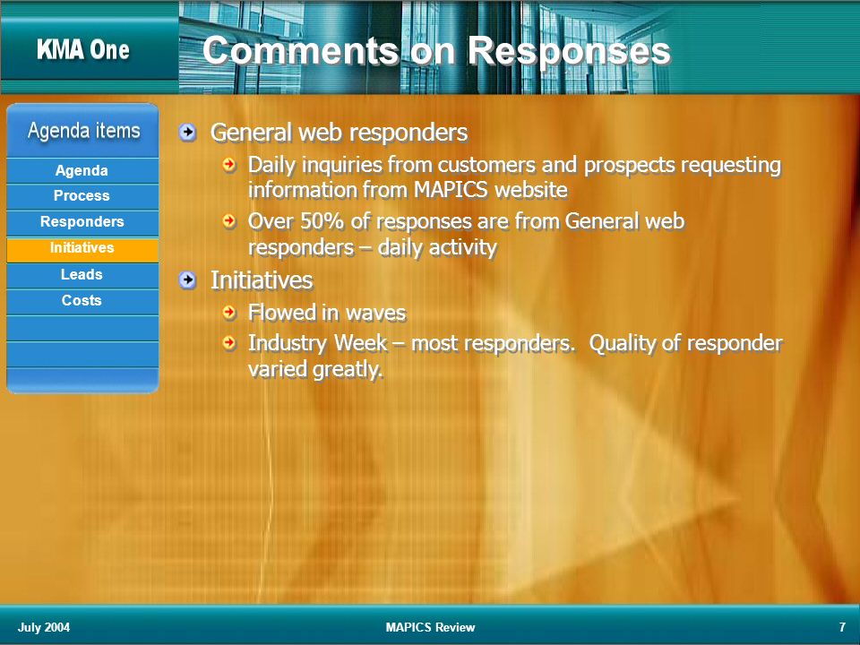 July 2004MAPICS Review7 Comments on Responses Agenda Process Responders Initiatives Leads Costs General web responders Daily inquiries from customers and prospects requesting information from MAPICS website Over 50% of responses are from General web responders – daily activity Initiatives Flowed in waves Industry Week – most responders.