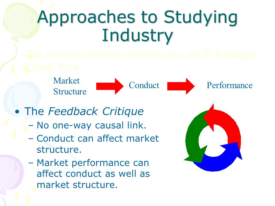 BUS 525: Managerial Economics Lecture 7 The Nature of Industry