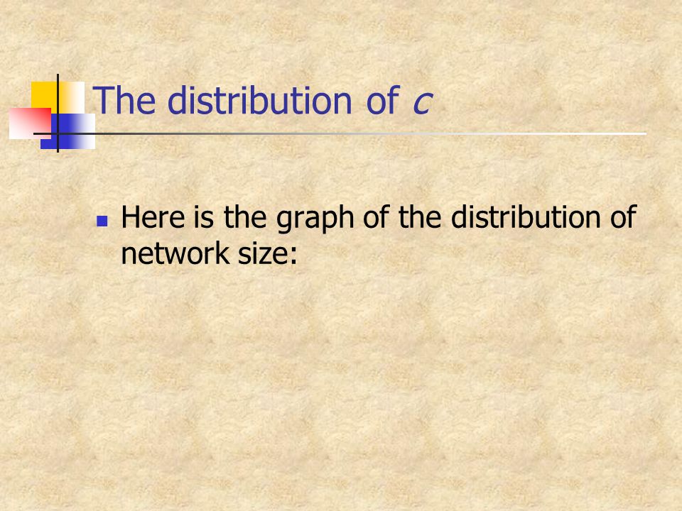The distribution of c Here is the graph of the distribution of network size: