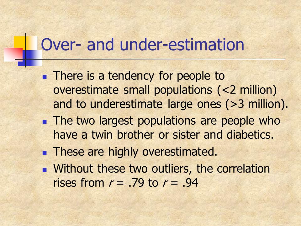 Over- and under-estimation There is a tendency for people to overestimate small populations ( 3 million).