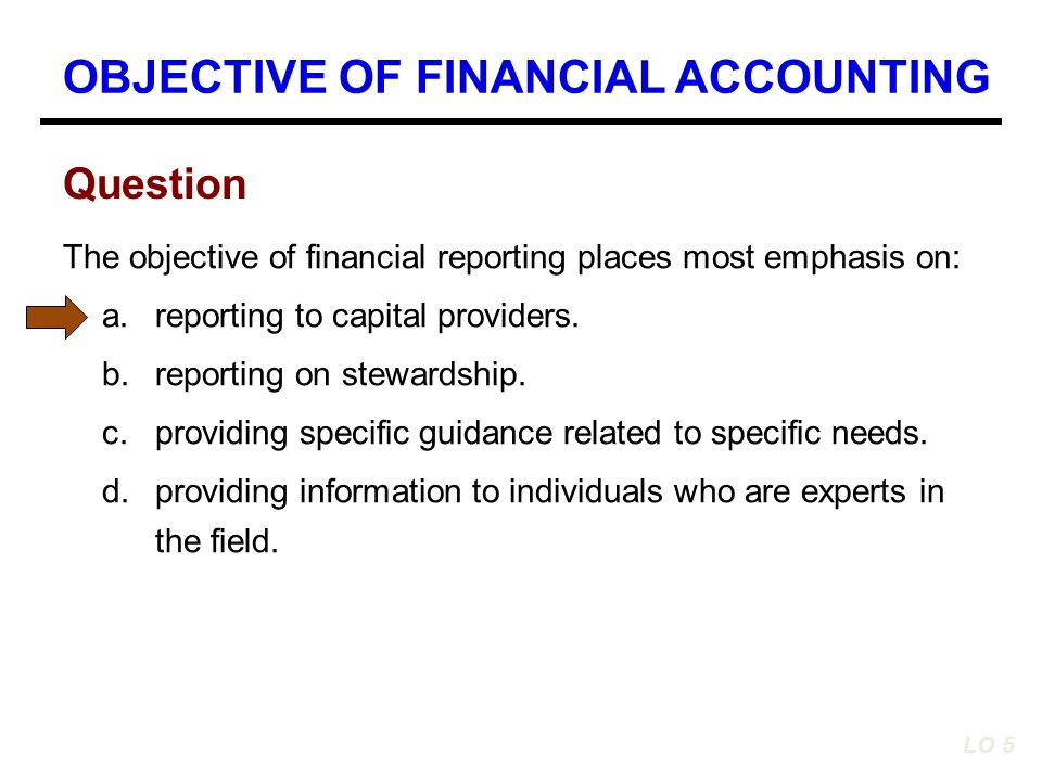The objective of financial reporting places most emphasis on efectivo movil interbank forex