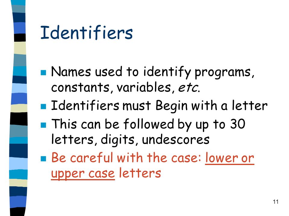 11 Identifiers n Names used to identify programs, constants, variables, etc.