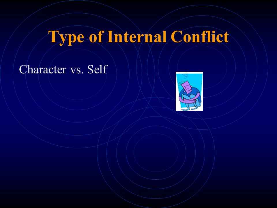 Types of External Conflict Character vs Nature Character vs Society Character vs Character Character vs Fate