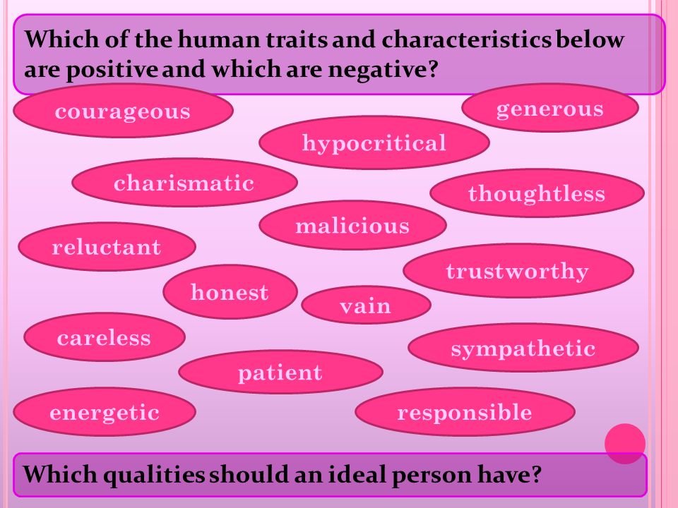 Idols And Celebrities 1 Positive And Negative Qualities Of People Important Values In Our Life 2 Idols Of Young Generation My Idol 3 Heroes In Everyday Ppt Download