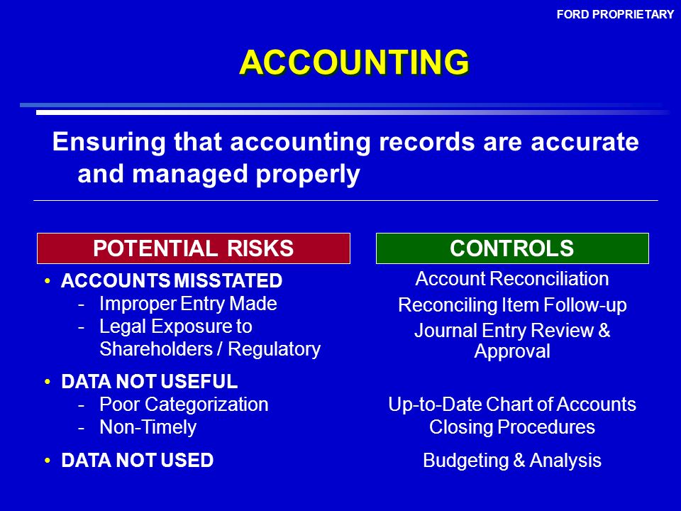 Ford Chart Of Accounts