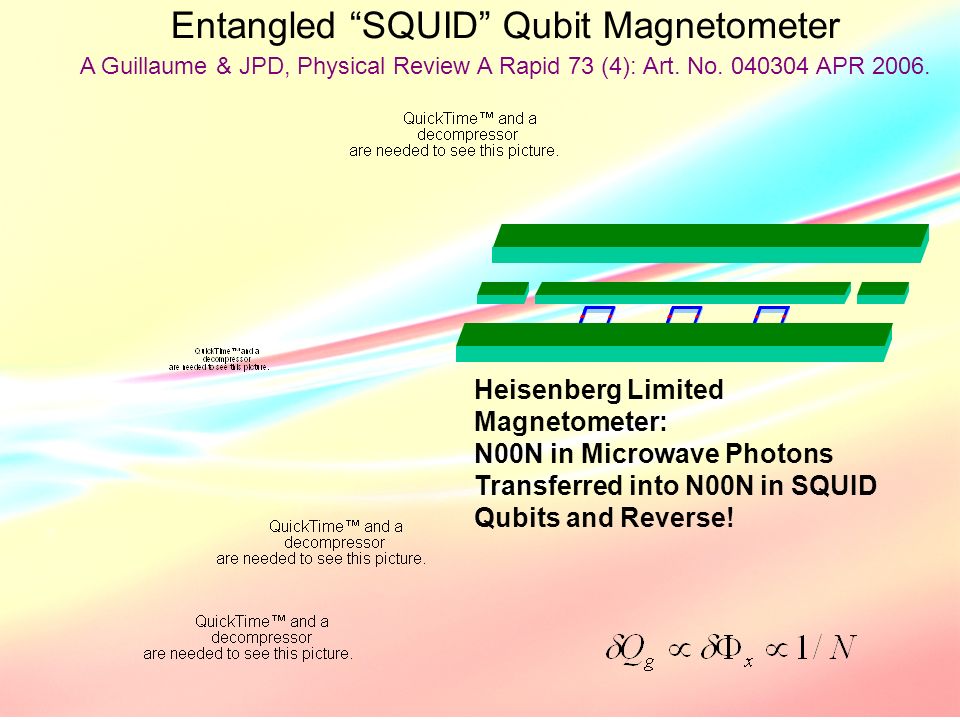 Heisenberg Limited Magnetometer: N00N in Microwave Photons Transferred into N00N in SQUID Qubits and Reverse.