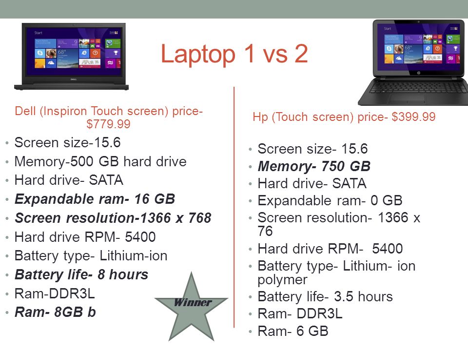 COMPARING LAPTOPS Dell, Hp, Macbook ( apple) and Toshiba. - ppt download