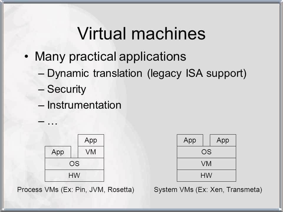 Virtual machines Many practical applications –Dynamic translation (legacy ISA support) –Security –Instrumentation –… HW OS AppVM App HW VM OS App Process VMs (Ex: Pin, JVM, Rosetta)System VMs (Ex: Xen, Transmeta)
