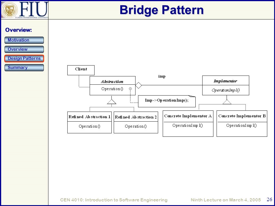 Ninth Lecture on March 4, 2005CEN 4010: Introduction to Software Engineering 26 Bridge Pattern Overview: Motivation Overview Design Patterns Summary