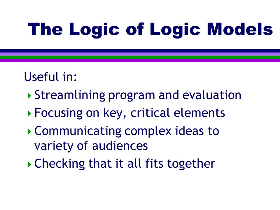 The Logic of Logic Models Useful in:  Streamlining program and evaluation  Focusing on key, critical elements  Communicating complex ideas to variety of audiences  Checking that it all fits together
