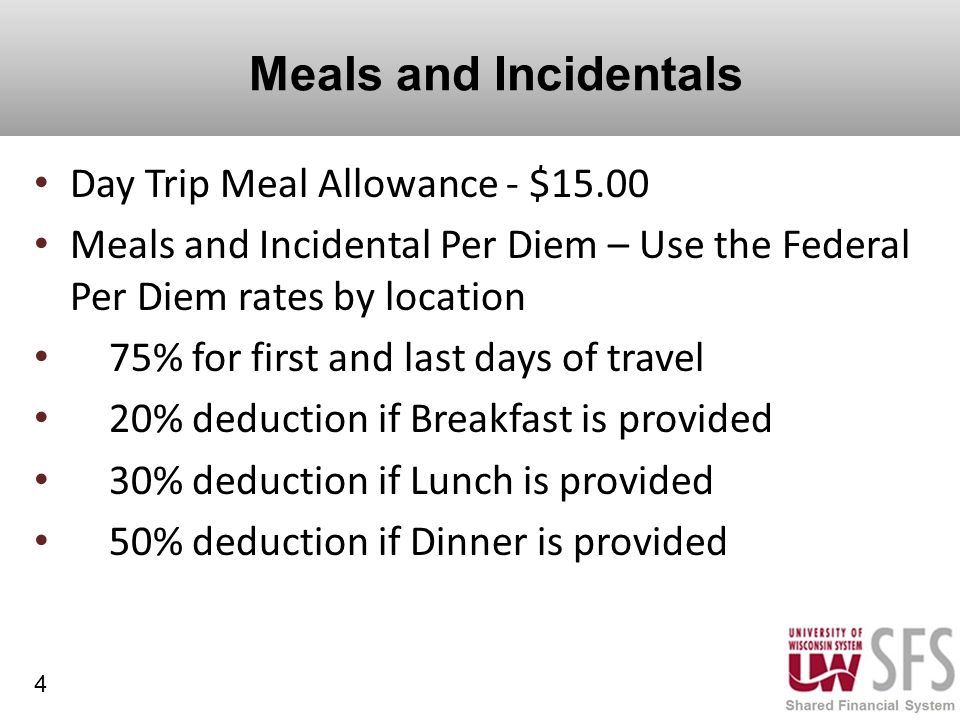 EReimbursement Per Diem Changes. Lodging InState Maximum rate based