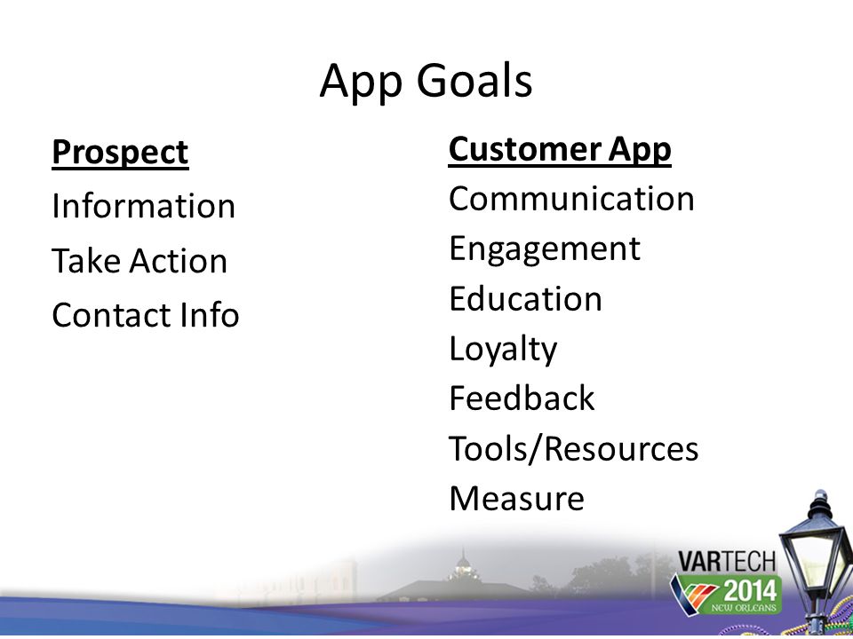 App Goals Prospect Information Take Action Contact Info Customer App Communication Engagement Education Loyalty Feedback Tools/Resources Measure