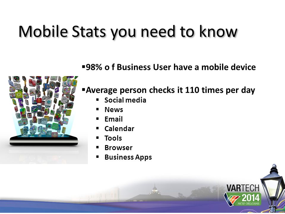 Mobile Stats you need to know  98% o f Business User have a mobile device  Average person checks it 110 times per day  Social media  News    Calendar  Tools  Browser  Business Apps