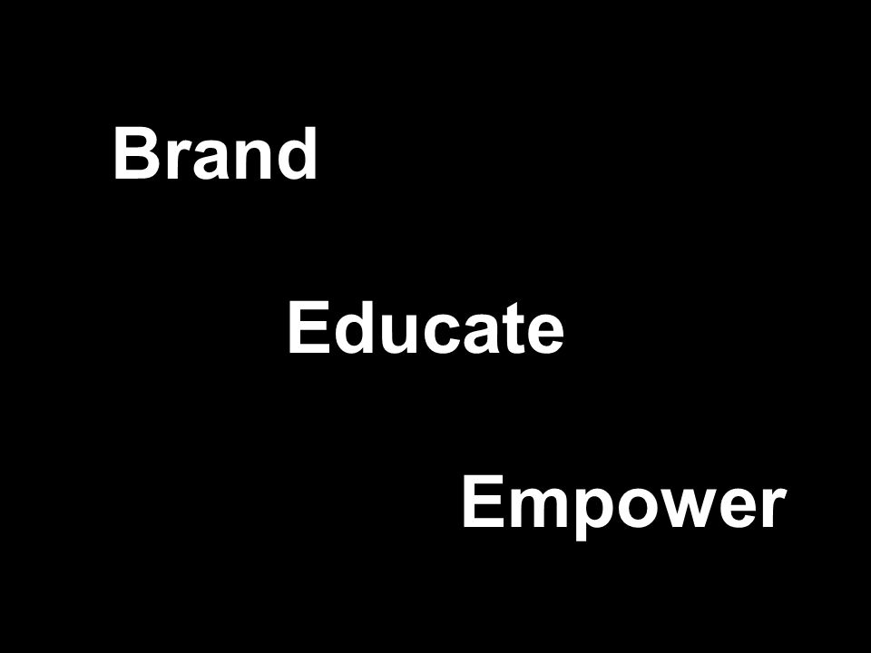 Brand Educate Empower