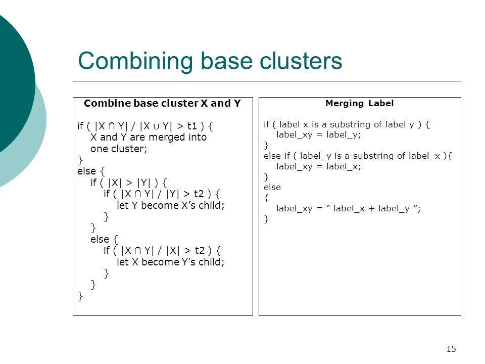 15 Combining base clusters Combine base cluster X and Y if ( |X ∩ Y| / |X ∪ Y| > t1 ) { X and Y are merged into one cluster; } else { if ( |X| > |Y| ) { if ( |X ∩ Y| / |Y| > t2 ) { let Y become X’s child; } else { if ( |X ∩ Y| / |X| > t2 ) { let X become Y’s child; } Merging Label if ( label x is a substring of label y ) { label_xy = label_y; } else if ( label_y is a substring of label_x ){ label_xy = label_x; } else { label_xy = label_x + label_y ; }
